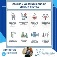 Facing Severe Back or Urine Pain? It Might Be a Urinary Stone!