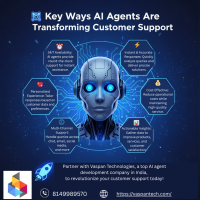 Key Ways AI Agents Are Transforming Customer Support