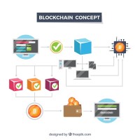 Top RWA Token Development Company for Secure Blockchain Solutions