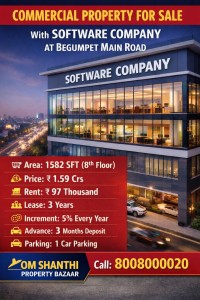 Sale of commercial property with Software company at Begumpet main road