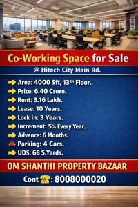 Sale of commercial property with CO- WORKING SPACE at Hitechcity main road.