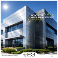 ACP Sheet Manufacturer | ACP Panel Manufacturer | Aluminium Composite Panel Manufacturers in India