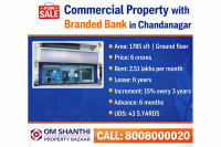 Sale of commercial property with Branded Bank at Chandanagar
